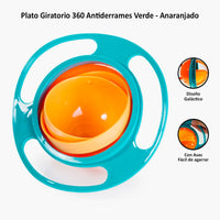 Plato Giratorio 360°
